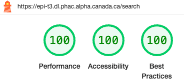 Epicenter Lighthouse Score